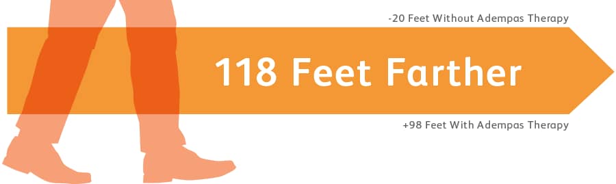 118 Feet Farther