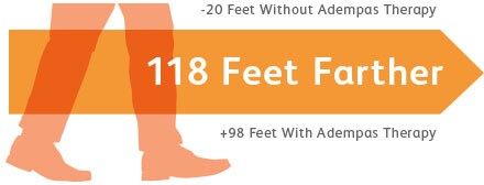 118 feet