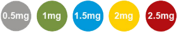 adempas-dosing Adempas<sup>®</sup> Dosing - How should Adempas<sup>®</sup> be taken