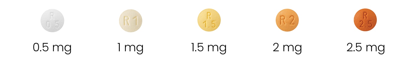 Available dosage ranging from 0.5 mg to 2.5 mg